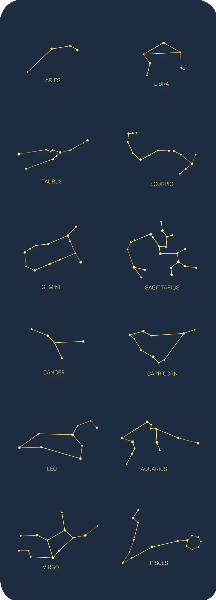 Celestial Sticker Set