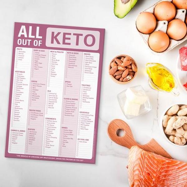All Out Of (Keto) Magnetic Pad